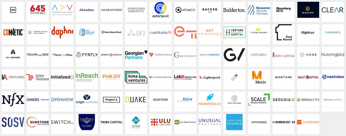 83 Data-Driven VCs - overview